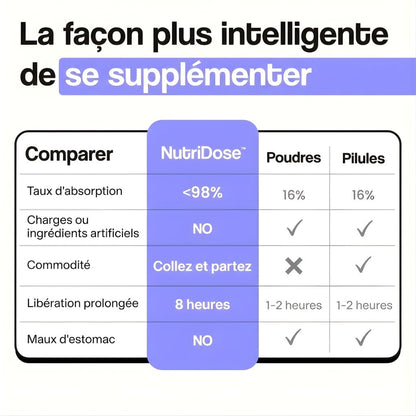 Énergie et jeunesse au quotidien - Kaleya