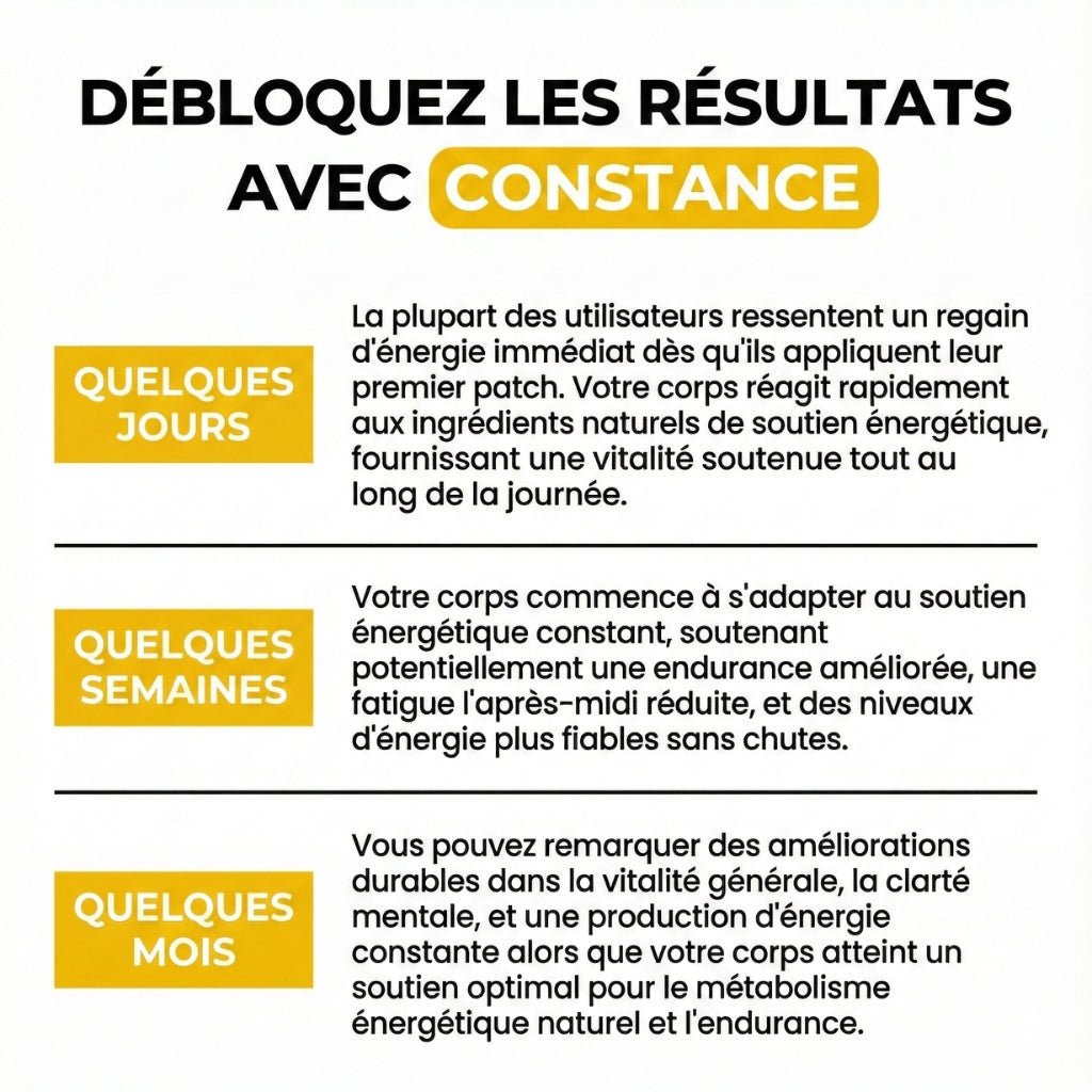 Patchs B12+Énergie - Kaleya